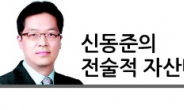 [신동준의 전술적 자산배분] 장단기 금리차 역전 배경과 전망