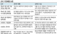 조국의 거듭되는 해명…늘어나는 거짓답변 논란