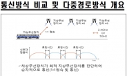 서울시, 도시철도 신림선에 다중접속 방식 무선 제어 도입