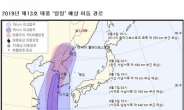 태풍 ‘링링’ 북상, 제주·남·서해 양식장 피해 경보