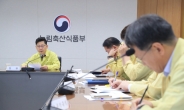 김현수 농식품부 장관 “태풍 ‘링링’ 대비, 최선 다해달라” …제3차 긴급대책회의