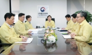 성윤모 산업 장관, 태풍‘링링’ 대비 에너지·산업체 긴급 점검