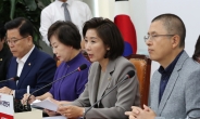 한국당 초재선 ‘통합과 전진’의 분노…“홍준표 해당행위, 윤리위 소집 조치하라”
