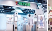 [aT와 함께하는 글로벌푸드 리포트] ‘스마트 자판기’…대만, 편의점업계 돌파구 마련