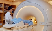 건보적용으로 무분별한 MRI 촬영 급증…의원급병원 225% 폭증