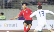 이강인·정우영·백승호·이동경…한국축구 쑥쑥 크는 영건들