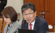 윤상직, 한국당 ‘국정감사 우수의원’으로 선정