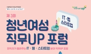 서울시, ‘청년여성 직무Up 포럼’ 개최