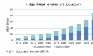 “액상형 전자담배 사용중단을”