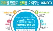 조폐공사, 국민과 직접 소통 ‘KOMSCO 1번가 2.0’ 운영…SNS·화폐박물관 방문 등 통해 참여 가능