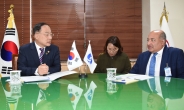 “EBRD 사업에 한국기업 참여 지원을”…홍 부총리, EBRD 총재 면담