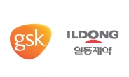 일동제약-GSK, 제약·헬스 500억원대 초대형 협력마케팅