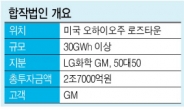 GM 탄 LG화학 배터리 ‘글로벌 교두보’