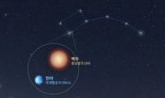 별과 행성에 ‘백두’와 ‘한라’ 첫 한글 이름 붙었다