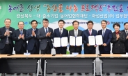 경북도-화성산업-협력재단, 농어촌 상생기금 지원 협약 체결