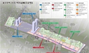 동인천역, ‘2030 역전 프로젝트’ 국토부 공모 뉴딜사업 선정