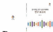 조선시대 ‘경기옛길 6대로’ 어딜까