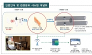 서울시, 지하터널 건설공사장 11곳서 안전 위험요소 58건 적발