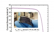 고효율·유연 박막 태양전지 개발…도심 전원 활용 가능성 높여