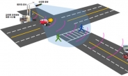 ETRI, 자율주행차 교차로 사고막는 IoT 기술 공개