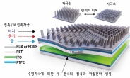 머리카락  모양 나노구조물로 마찰전기 효율↑