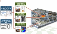건설硏, 아파트 다중이용시설 화재안전 기준 제시