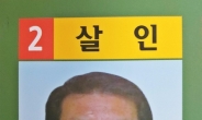 ‘50대 사업가 살해 혐의 공개수배’ 조폭 부두목 조규석 검거