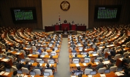 '경제활성화법안' 20대 국회에서 자동폐기된다