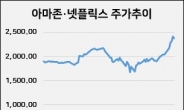 아마존 넷플릭스 ‘어닝 서프라이즈’ 달성할까?