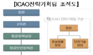 국토부, ICAO 전담조직 신설…항공산업 국제경쟁력 강화