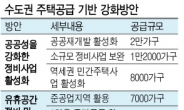 재건축 빠진 ‘반쪽대책’…사업성·실효성엔 ‘물음표’