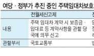 ‘뜨거운 감자’ 전월세신고제 시동?