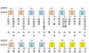 LG배 기왕전 본선 32강 대진추첨…신진서 vs 판윈러, 박정환 vs 이치리키 료 대결 성사