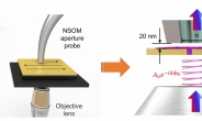 나노구조 미세 정보까지 파악하는 현미경 개발