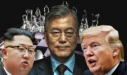 미중 무역갈등·북미 핵갈등에 또 낀 한국