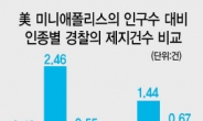 브루킹스硏 “경제 포함 총체적 정책실패가 화 불러”