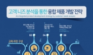 생기원, 융합신제품 개발 전략 ‘온라인 강의사이트’ 첫 공개