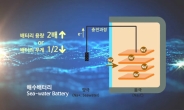 해수배터리 성능저하 문제 해결…해양 IoT 시대 열린다