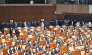 [속보] 국회 법사위 포함 6개 상임위원장 선출…통합 '반발'