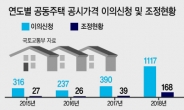 “아파트 공시가 조정해달라” 8000여건 민원…단 13건만 인정