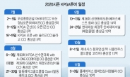 9개월 만에…KPGA 개막전 그날이 왔다