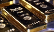 금값 1800달러 돌파…2011년 이후 최고 수준