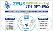 ‘소·부·장, 감염병’ 국가R&D 현황 한눈에 본다