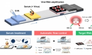 바이러스 감염여부 1시간내 판별…현장 분자진단기술 개발