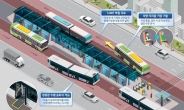 지하철 같은 버스 S-BRT, 상용화 실증사업 속도낸다