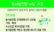 7조 투자 3만8000개 신규 고용…베일벗은 ‘동서발전형 뉴딜’ 플랜