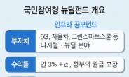 뉴딜펀드, 원금보장에 年3%대 수익률?…재정부담 정부 ‘난색’