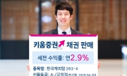 키움증권, 세전 연 2.9% 한국캐피탈 채권 판매