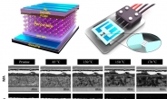 페로브스카이트 태양전지 성능저하 원인 찾았다…상용화 난제 해결
