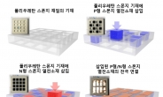 스펀지로 만든 유연한 열전소재…발전량 10배 높였다